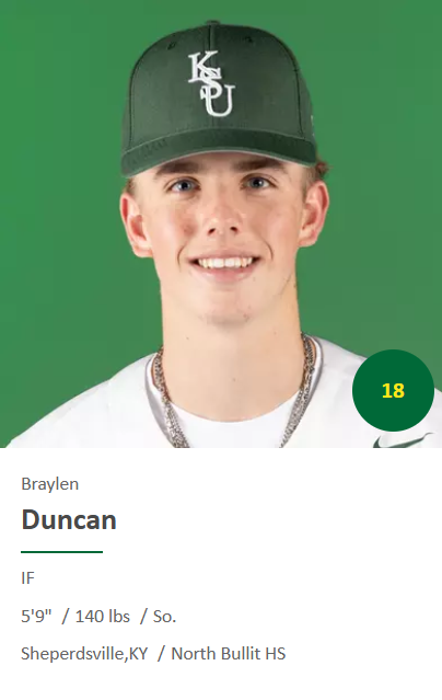 Braylen Duncan commits to Kentucky State University